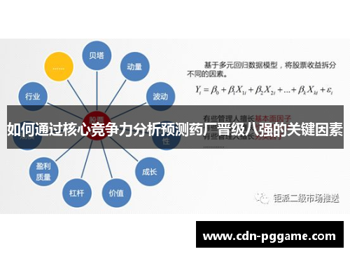 如何通过核心竞争力分析预测药厂晋级八强的关键因素
