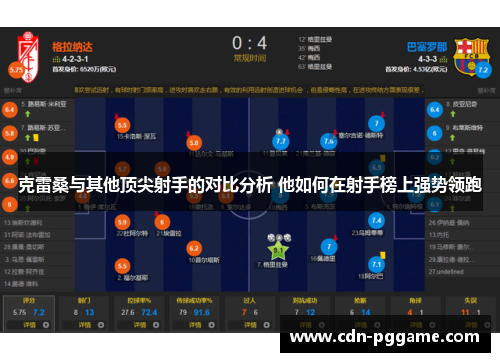 克雷桑与其他顶尖射手的对比分析 他如何在射手榜上强势领跑