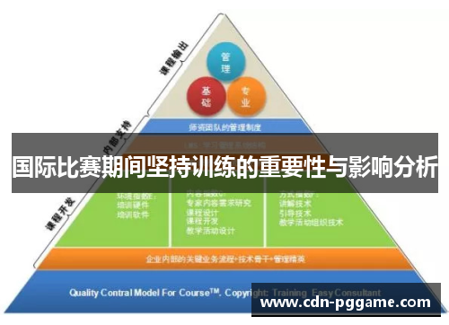 国际比赛期间坚持训练的重要性与影响分析