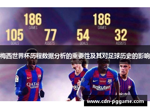 梅西世界杯历程数据分析的重要性及其对足球历史的影响