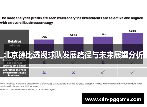 北京德比透视球队发展路径与未来展望分析