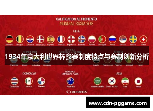 1934年意大利世界杯参赛制度特点与赛制创新分析