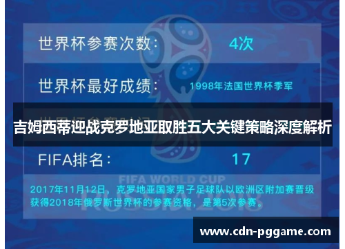 吉姆西蒂迎战克罗地亚取胜五大关键策略深度解析