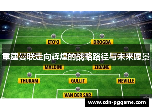重建曼联走向辉煌的战略路径与未来愿景