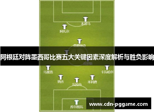 阿根廷对阵墨西哥比赛五大关键因素深度解析与胜负影响