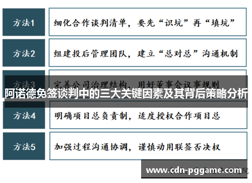 阿诺德免签谈判中的三大关键因素及其背后策略分析